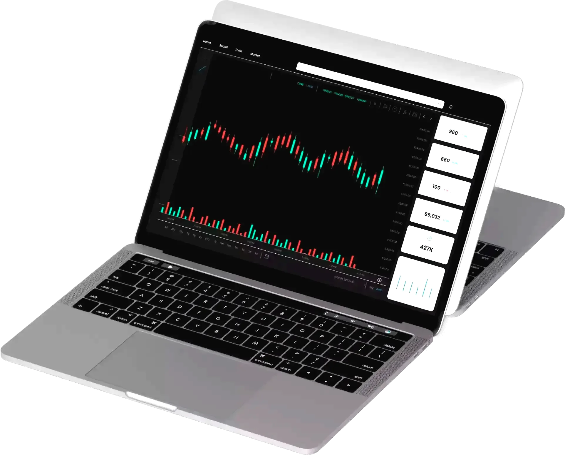 Mercevo Lundale mercato crypto